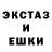 Дистиллят ТГК концентрат DiscoGanja